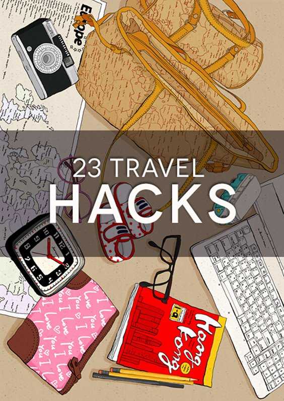 55 Inspirational Travel Quotes To Fuel Your Wanderlust 15 55 Inspirational Travel Quotes To Fuel Your Wanderlust 15