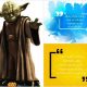 142 Yoda Quotes Youre Going To Love
