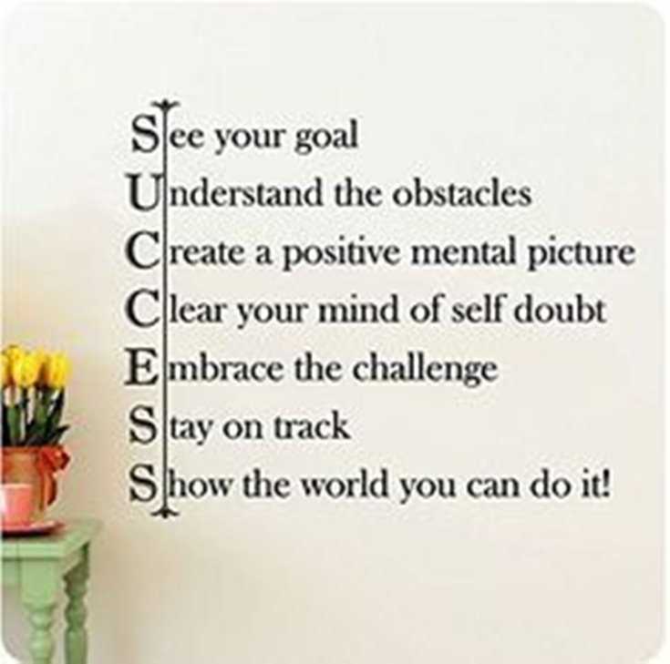 342 Motivational Inspirational Quotes About Success 86 342 Motivational Inspirational Quotes About Success 86